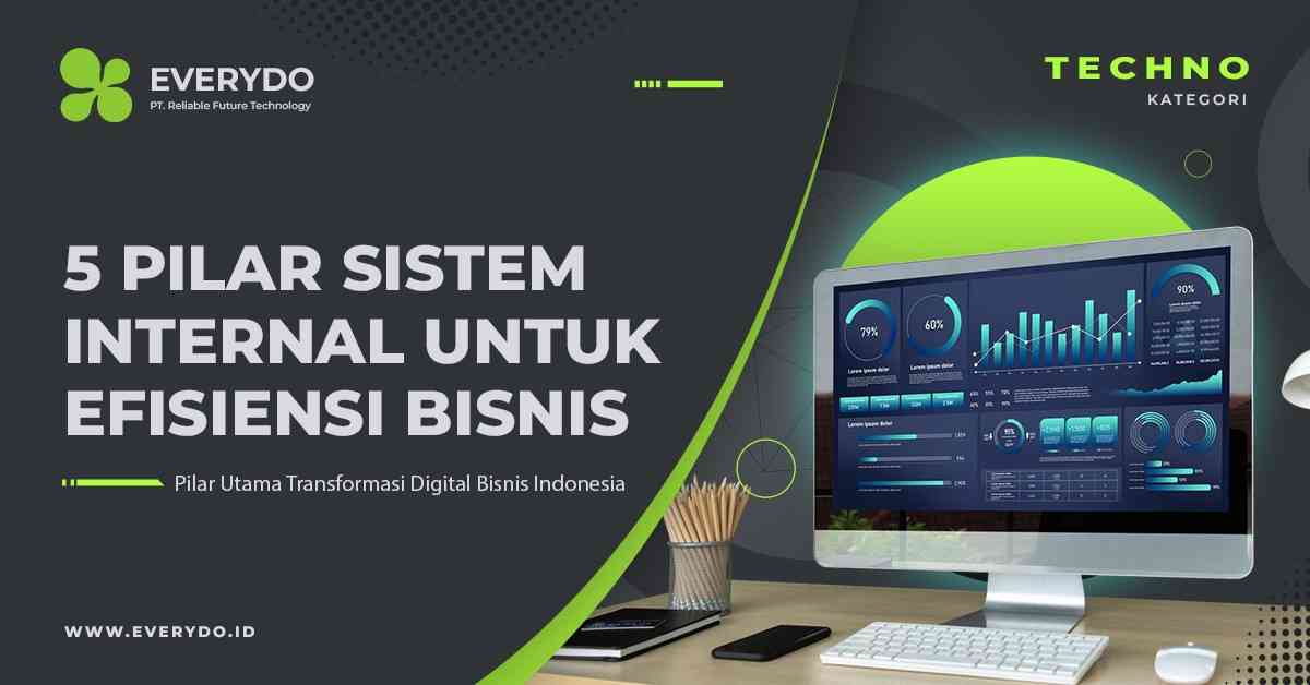 Revolusi Sistem Internal: 5 Pilar Utama Transformasi Digital Bisnis Indonesia